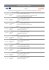 Programme PPCM complet