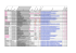 liste-manuels-numerises-et-interactifs