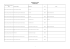 Liste des formations