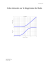 Aide mémoire sur le diagramme de Bode