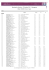 liste invites meeting au 7 juin