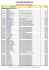 Liste de prix Inoxus_2009_de - pichard