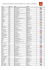 Télécharger la liste des magasins participants à l