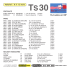 LISTE CINEMA SEPT COUL