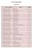 LISTE DES QUALIFIEES - Comité régional de natation des Pays