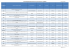 BILAN DES MARCHES TRAVAUX 2013 entre 20 000&euro; HT et 90 000