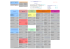 organigramme ddcs 49 - DRDJSCS des Pays de la Loire