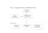 00015033_project_document-part_2