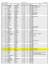 Resultats Trail Ventoux