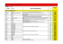 TARIFS LASER CLIENT (2014-2015).xlsb