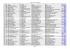 Liste des clubs de Bruxelles