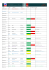 CALENDRIER Des épreuves FSGT 69 au 27 Janvier 2016