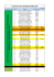 Classement Cartes Graphiques Mobile 2016