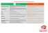 Liste des meubles acceptés et non acceptés par Eco