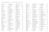 Index 1979-1989