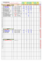 GT3 résultat final m4-2015