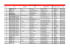 Liste régie pour Site web_sans les concierges et