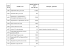 ANNEXE 1 LISTE DES LOTS