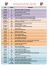 planning du club saison 2015 / 2016