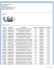 Abrasives Item # Item Name Description Diameter Product Group