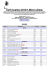 Tarif location 2013/1 Micro