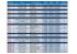 Unsglos Hiver 2015 Classement du Combiné