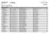 Classement par catégories - Raid INSA-INP