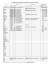 CALENDRIER DES ASSEMBLEES EN 2007 DES SOCIETES