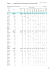 Table 5.2-1 Population (urban, rural) by Ethnicity, Sex and Mother