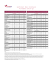 Lectorat des journaux Vividata 2015 Q2