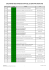 Calendrier épreuves officielles 2008