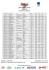 Full results - Canadian Cyclist