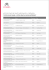 LISTE DES POINTS DE VENTE PARTICIPANTS &Agrave; L`OP&Eacute;RATION