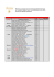 Téléchargement du bon de commande - Phyt-inov