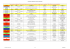 Calendrier Ligue/Var saison 2015/2016