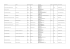 liste des hébergements labellisés Hébergement pêche