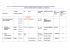 en activites ou pas jusqu`au 31/03/2015