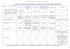 Guide pratique pour validation V1 DGCL