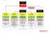 Organigramme JDSA 2013_2