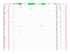 Résultats 03-12-2013