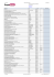 Télécharger la liste complète des Forums Emplois 2011-2012