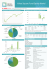 Value Square Fund Equity World