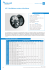 AXI Ventilateurs axiaux tubulaires