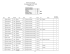 Preliminary Results PA Fleche April 10