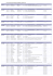 CARTE DES POSTES SPECIFIQUES ACADEMIQUES RENTREE