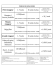 Petit rongeur 1-‐7 nuits 8 nuits et plus 6.50$/nuit Moyen rongeur 1