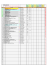 ROSCAR 58 résultat final