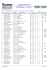 Classement Général SEMI