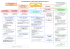 organigramme de la prefecture de meurthe-et