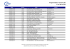 Programmation i-concerts HD 17 au 19 avril 09